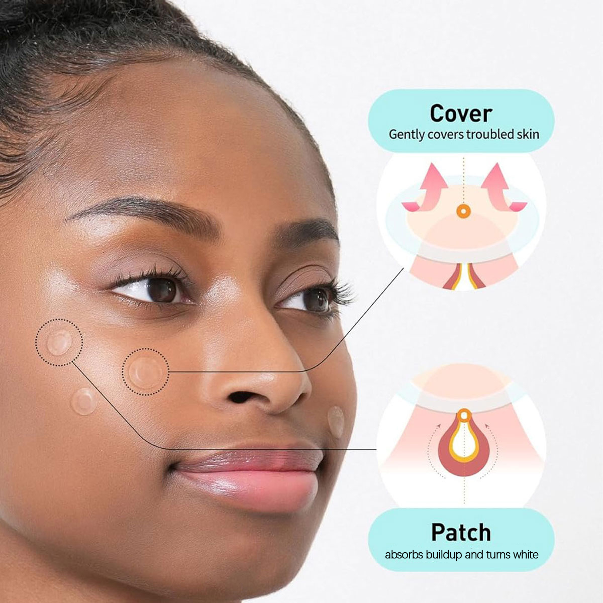 Olive Young Care Plus Spot Cov - Beauty Makeup Face avaliação e preço