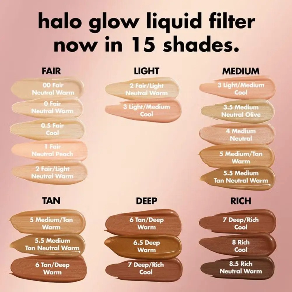Base Líquida Elf Primer Fit Cl - Setting Spray avaliação e preço